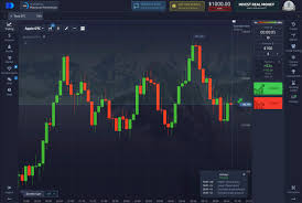 Понимание po trade вход Ваши первые шаги в мире торговли Понимание po trade вход Ваши первые шаги в мире торговли